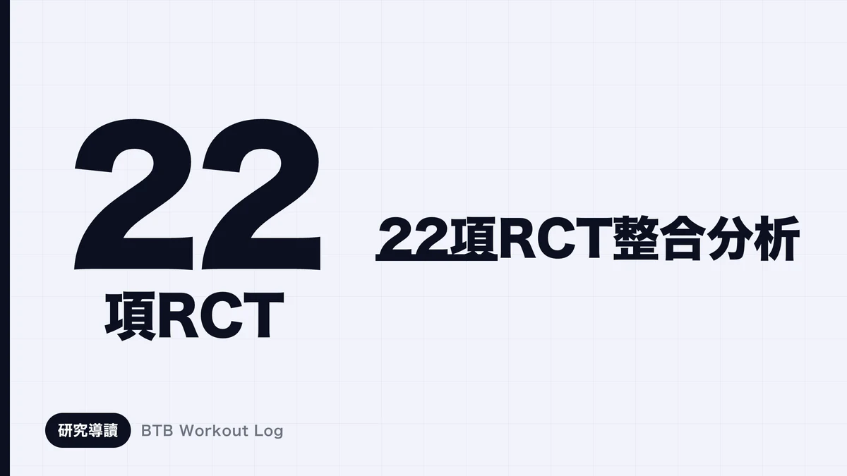 描繪肌肉訓練和蛋白質補充相結合的額外適應性的圖片