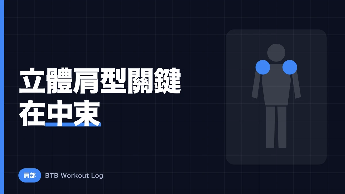 肩部增肌課表決定版｜打造渾圓肩膀的三角肌分部鍛鍊法