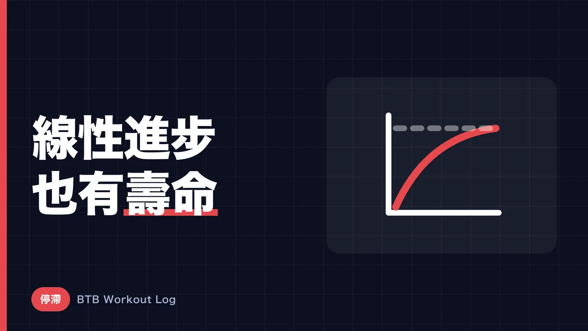 健身重量停滯不前的5個原因｜走出停滯的課表策略