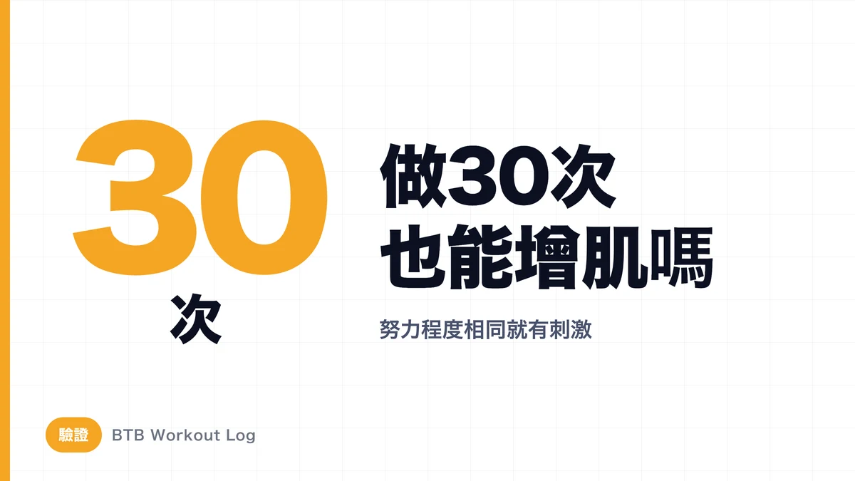 30次反復的輕負荷真的能增長肌肉嗎？