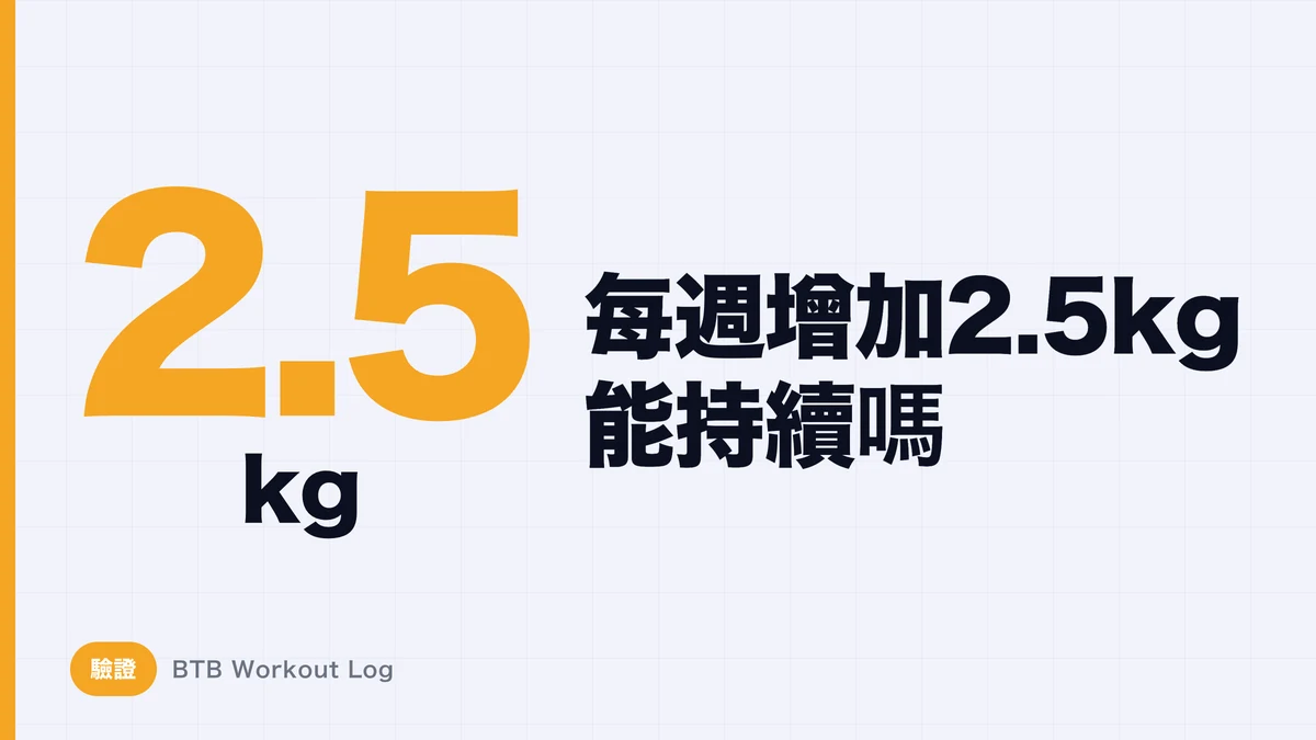 每週增加2.5kg就能持續肌肉肥大嗎？