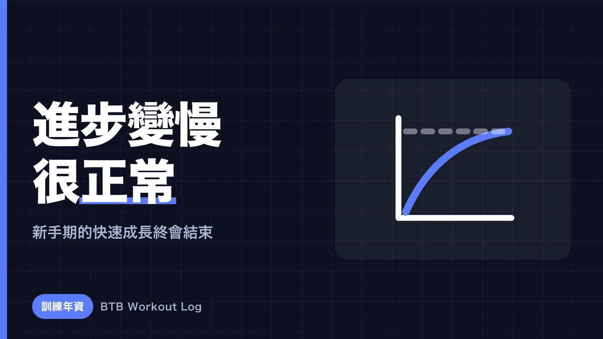 為什麼訓練年數越久，肌肉增長越困難？