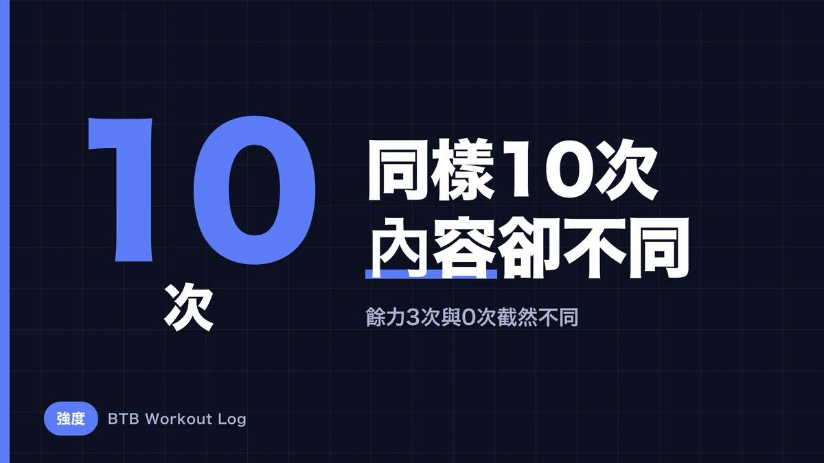 10次訓練次數相同，為什麼肌肉肥大效果不同？