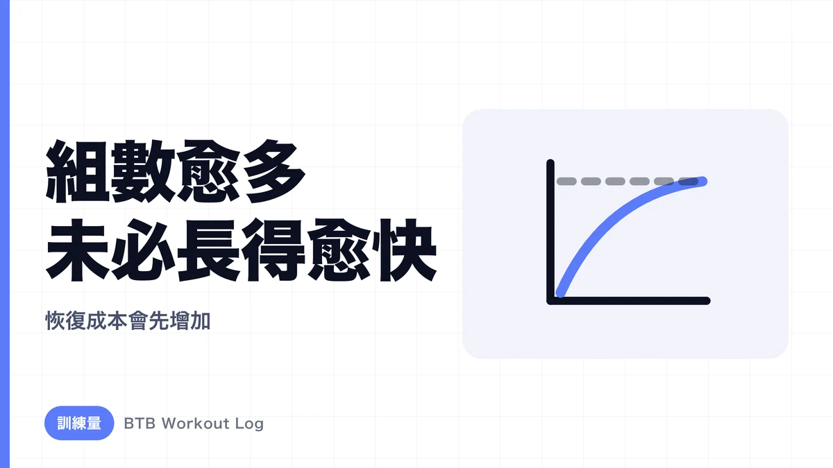 肌肉肥大过多组数为何适得其反？